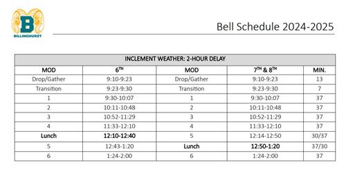 2 hr delay start